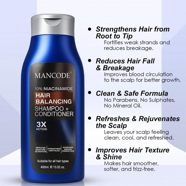 Hair Balancing Shampoo + Conditioner 400ml – 2-in-1 Formula with 10% Niacinamide for Oily Scalp Control, Dandruff Reduction & Stronger Hair