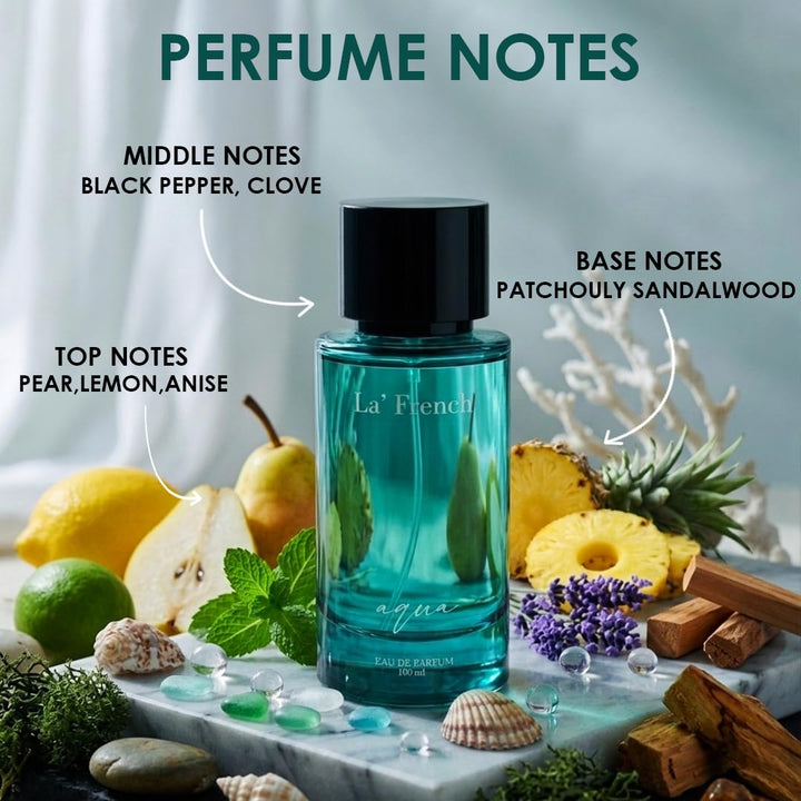 Aqua Perfume for Men & Women 100ml | Long Lasting Fresh Aquatic Fragrance | Premium Unisex Eau De Parfum | Clean & Refreshing Daily Wear Scent