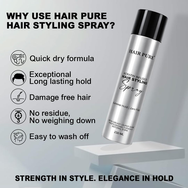 Keratin Infused Hair Styling Spray 250ml | Extreme Hold, Anti-Frizz & Natural Shine Finish | Non-Greasy Hair Styling Spray for All Hair Types – 250 ml