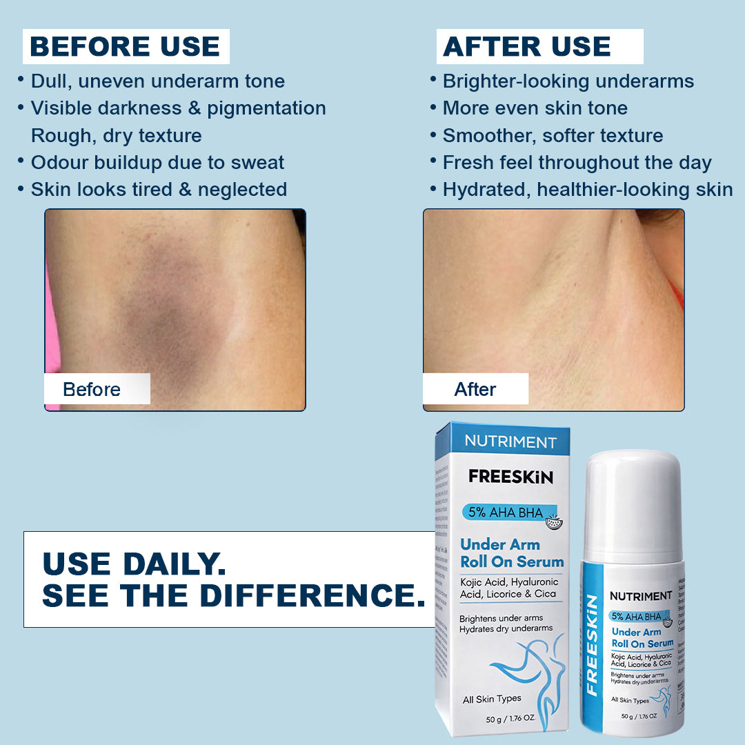 5% AHA BHA Underarm Roll On Serum 50g |  Brightening, Dark Spot Reduction & Odour Control