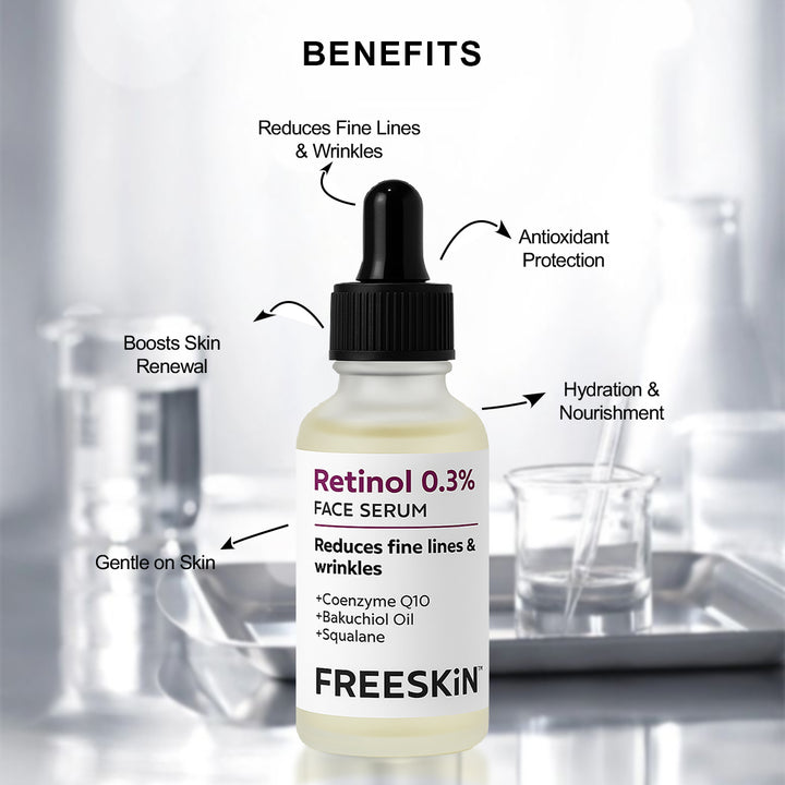 0.3% Retinol Face Serum (30ml) | Anti-Aging Night Serum for Wrinkles, Dark Spots & Skin Renewal