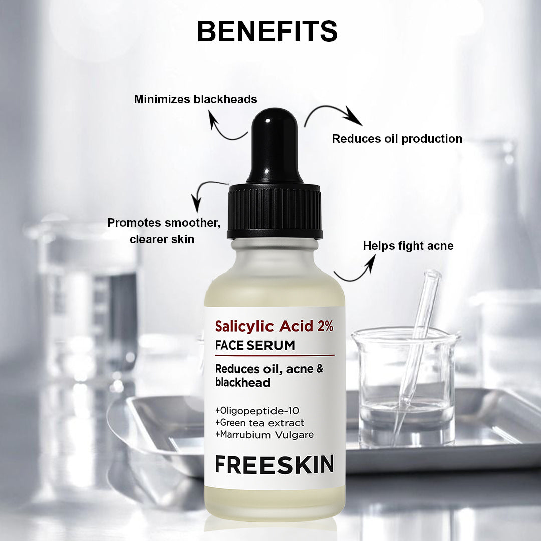 Salicylic Acid Face Serum 30ml | Acne Control Serum with Niacinamide & Zinc | Pore Minimizing, Oil Control & Blemish Repair Serum for Clear Skin
