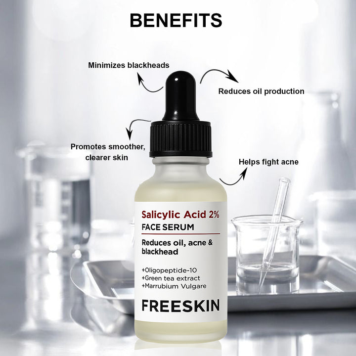 Salicylic Acid Face Serum 30ml | Acne Control Serum with Niacinamide & Zinc | Pore Minimizing, Oil Control & Blemish Repair Serum for Clear Skin