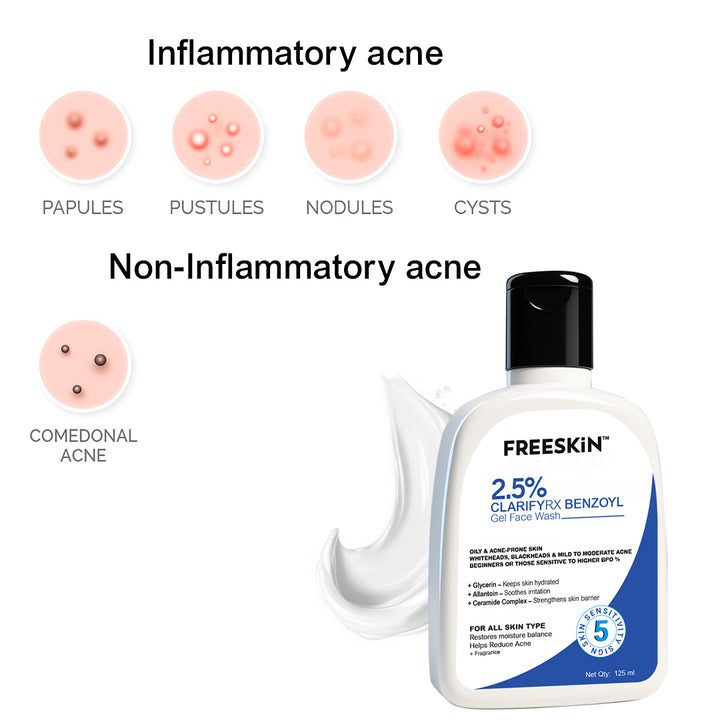 2.5% ClarifyRX Benzoyl Gel Face Wash 125ml | Anti-Acne Cleanser with Benzoyl Peroxide | Oil Control, Pimple & Blackhead Treatment Facewash