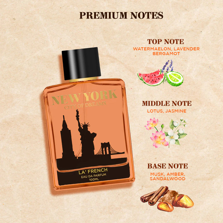 New York Eau De Parfum 100ml – Unisex Long Lasting Perfume | Fresh Spicy Aqua Premium Fragrance for Men & Women