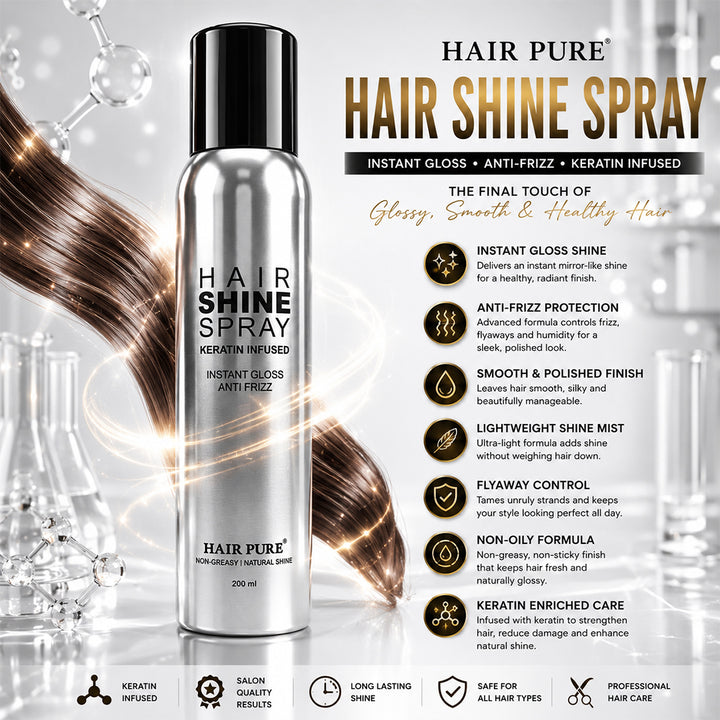 Hair Pure Salon Styling Combo Pack | Keratin Hair Mousse 300ml + Strong Hold Hair Spray 250ml + Instant Shine Spray 200ml | Volume, Hold & Gloss Finish