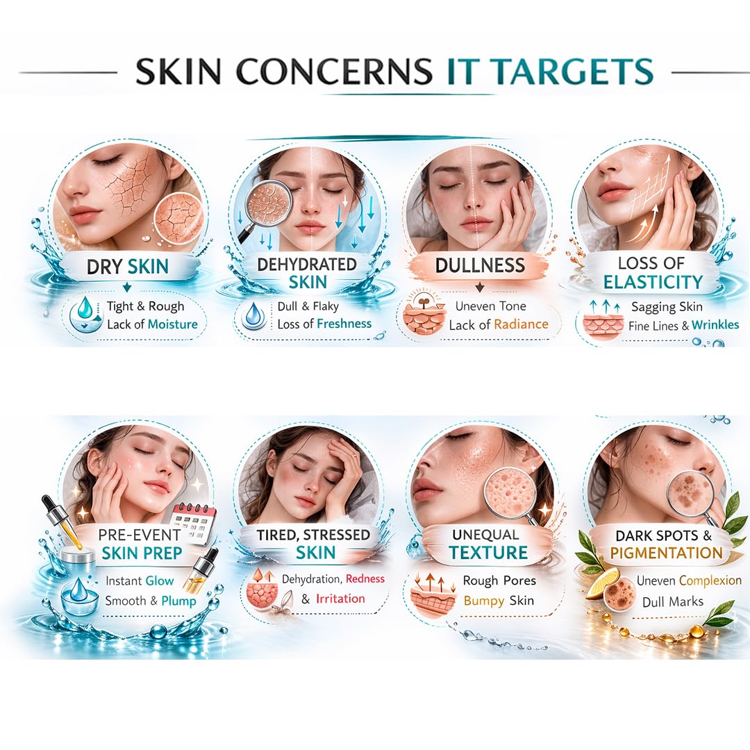Hydra Boost Algae Peel Off Mask Powder 25g + Activator Gel 75ml for Deep Hydration, Oil Control, Pore Tightening & Smooth Glowing Skin | Suitable for All Skin Types.