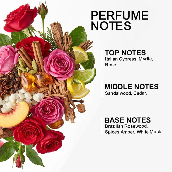 Intense Fusion Luxury Eau De Parfum for Women 100ml | Floral Woody Musk Fragrance