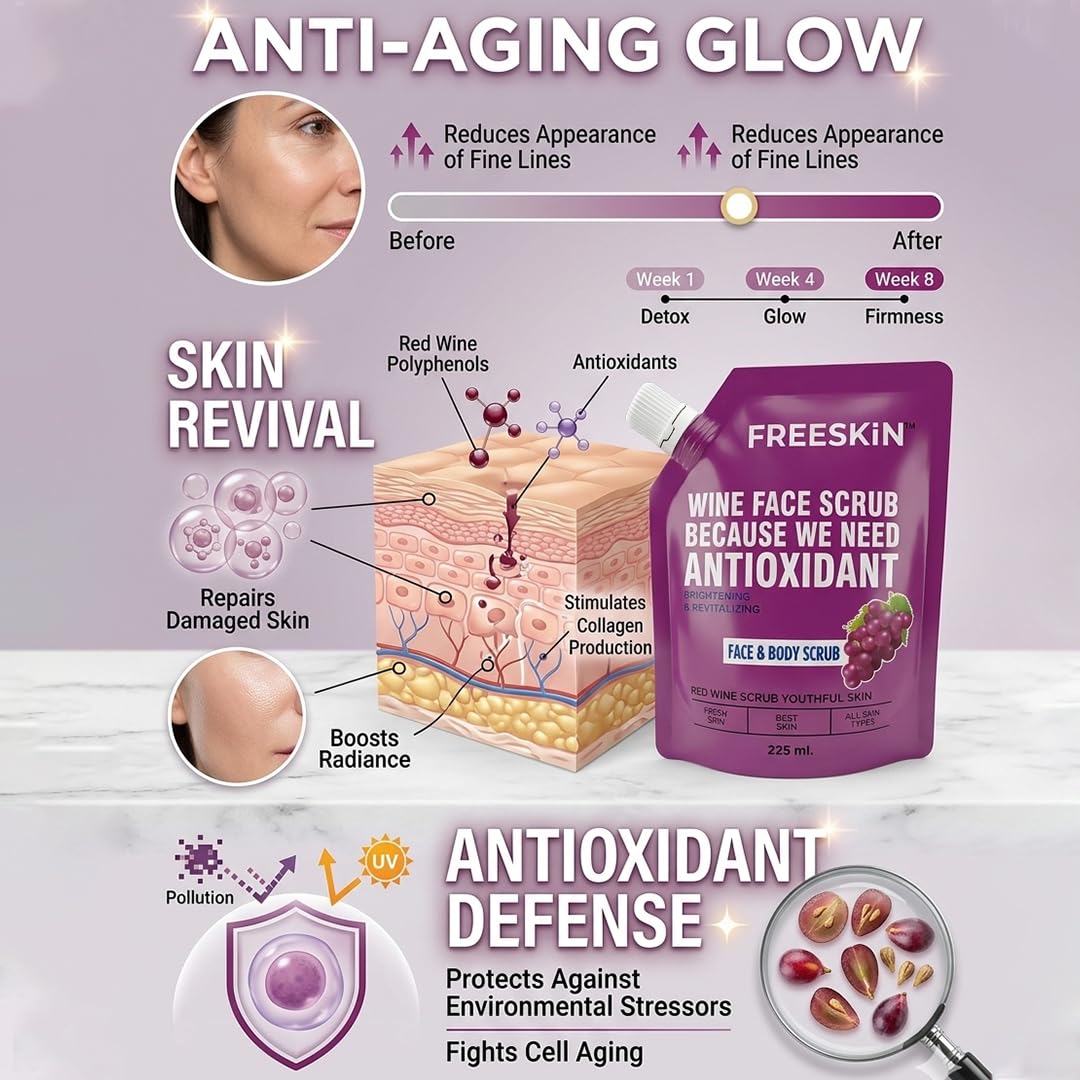 Red Wine Face & Body Scrub 225ml | Antioxidant-Rich Exfoliating Scrub| Glowing & Radiant Skin