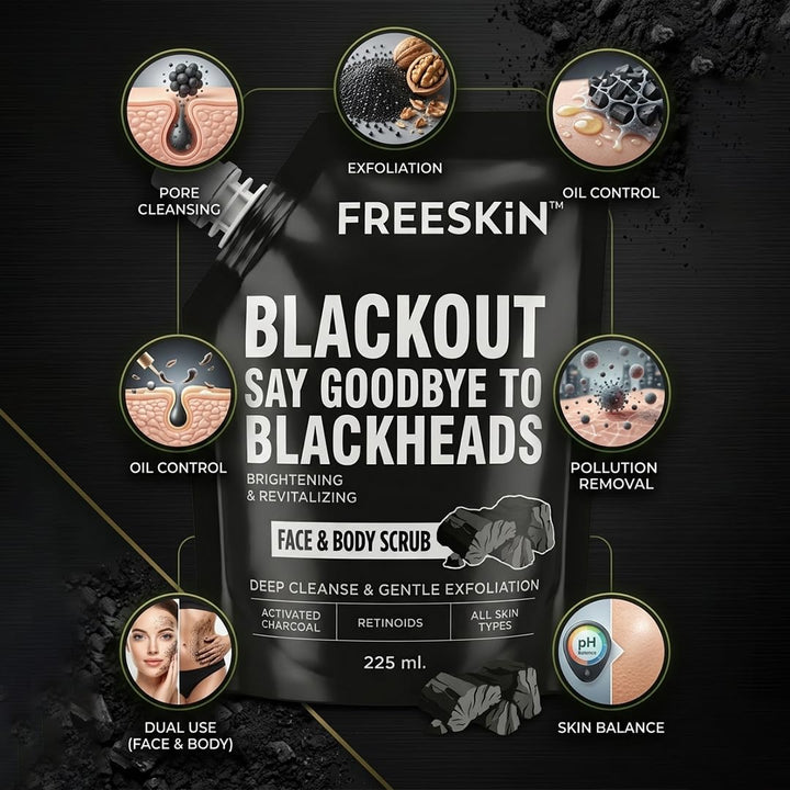 Activated Charcoal Face & Body Scrub 225ml | Deep Cleansing & Blackhead Removal Scrub