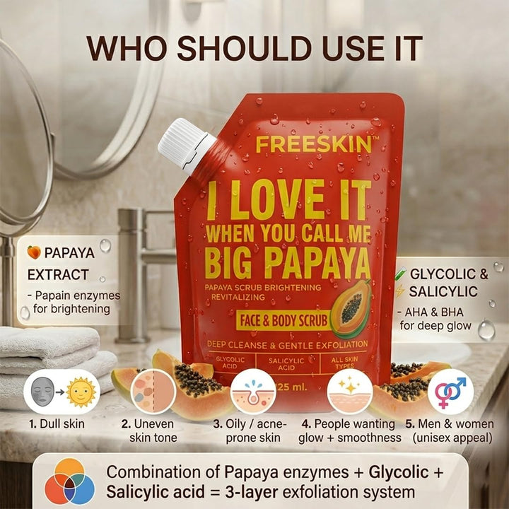 Papaya Face & Body Scrub 225ml | Radiance Boosting Exfoliating Scrub