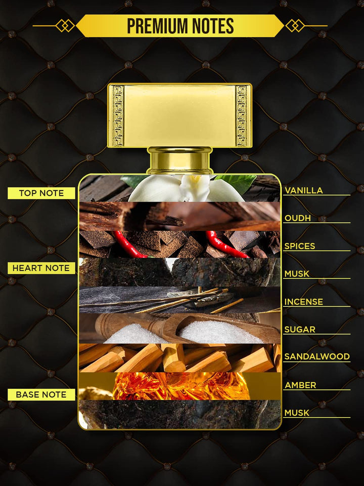 Rahil Perfume for Men & Women 100ml | Long Lasting Oriental Woody Fragrance | Premium Unisex Eau De Parfum | Rich & Elegant Scent