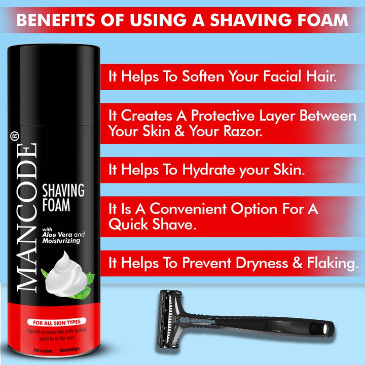 Shaving Foam for Men with Aloe Vera & Moisturizing Formula – 500ml