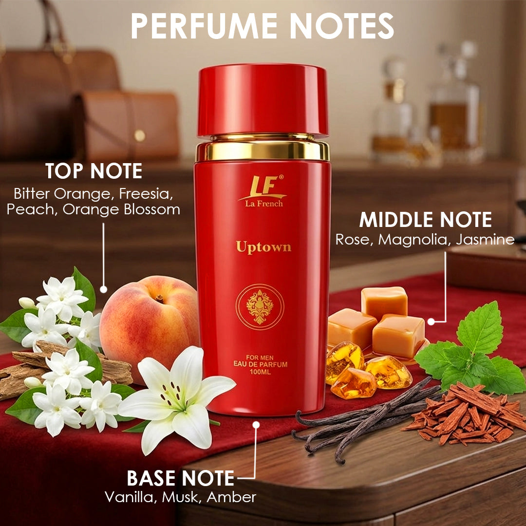 Uptown Premium Perfume for Men 100ml – Long Lasting Luxury Fragrance for Men with Bold, Strong & Masculine Scent for Office, Party & Special Occasions