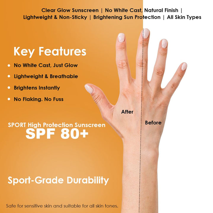 Sunscreen SPF 80+ PA+++ Sport 200g | High Protection Broad Spectrum Sunscreen | Vitamin C & Niacinamide Brightening, Hydrating & Non-Greasy Sunblock