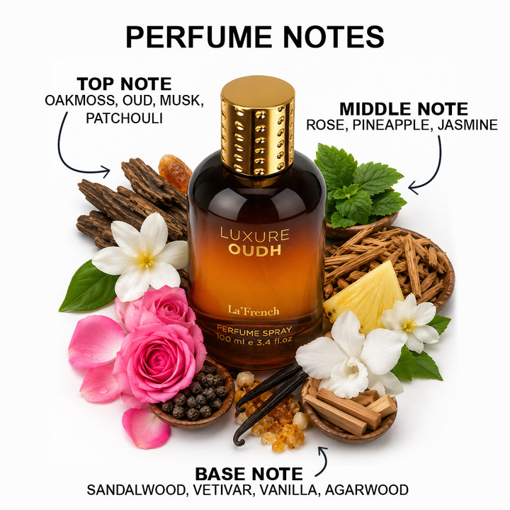 Luxure Oudh Perfume for Men 100ml