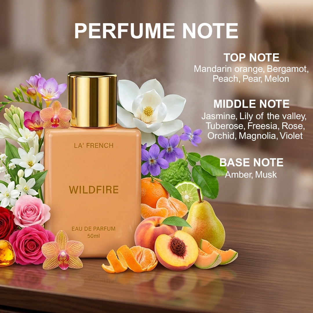 Influencer & Wildfire Eau De Parfum Combo 50ml| Long Lasting Luxury Perfume Set For Men & Women