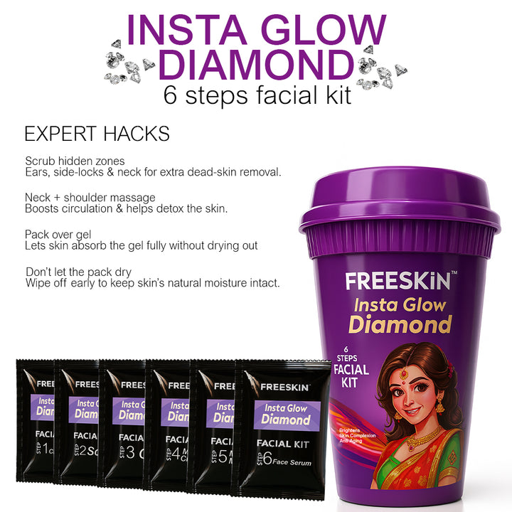 Insta Glow Diamond Facial Kit 60g | 6-Step Diamond Facial Kit | Instant Brightening, Anti-Aging & Radiant Glow Skin Treatment