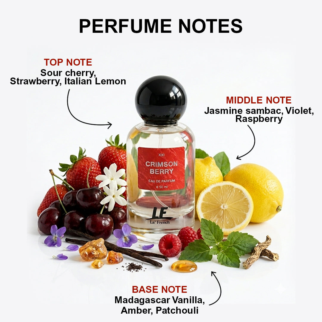Crimson Berry Unisex Perfume 50ml | Refreshing Daily Wear Perfume for Men & Women
