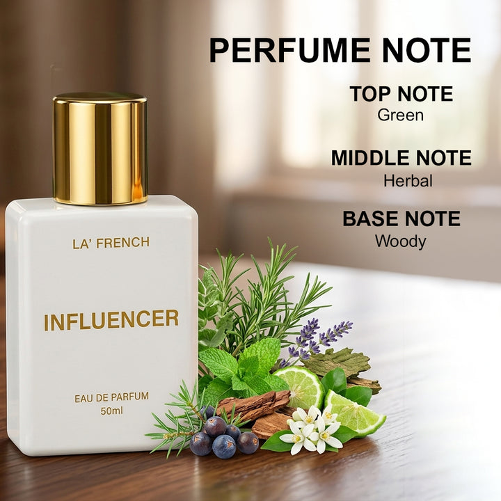 Influencer & Wildfire Eau De Parfum Combo 50ml| Long Lasting Luxury Perfume Set For Men & Women