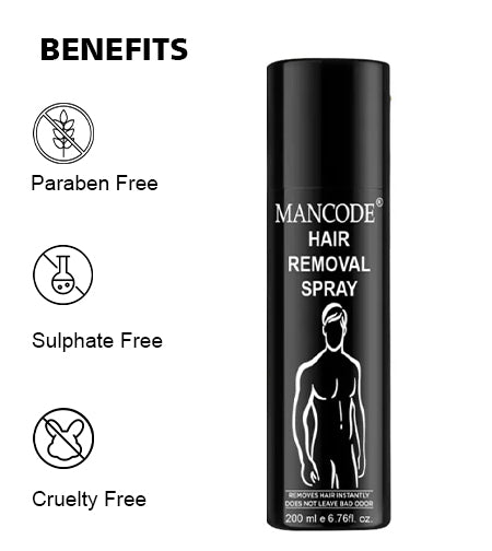 Hair Removal Foam Spray (200ml) | Painless Fast-Acting 3–6 Min Hair Removal for Men – Smooth Skin for Body, Chest, Back & Intimate Areas promises