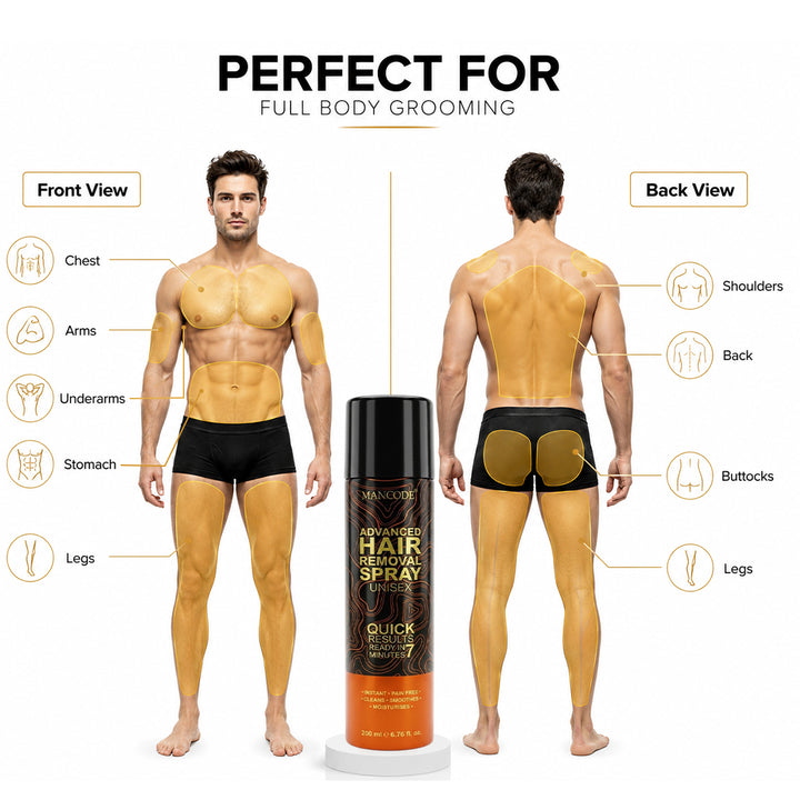 Hair Removal Foam Spray (200ml) | Painless Fast-Acting 3–6 Min Hair Removal for Men – Smooth Skin for Body, Chest, Back & Intimate Areas