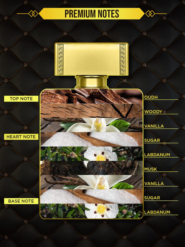 Oud Moment Perfume for Men & Women 100ml | Long Lasting Oud Amber Fragrance | Premium Unisex Eau De Parfum | Rich & Sensual Scent