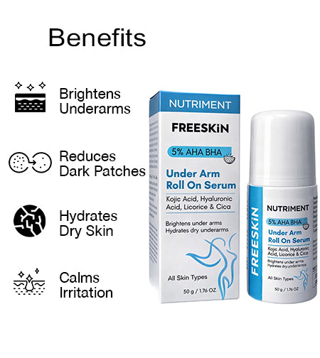 5% AHA BHA Underarm Roll On Serum 50g |  Brightening, Dark Spot Reduction & Odour Control promises