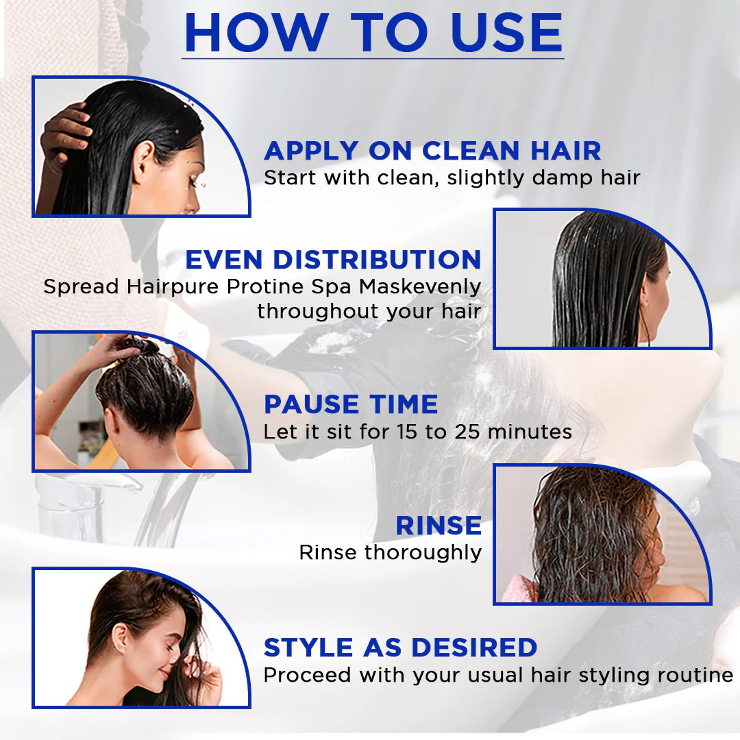 Protein Hair Mask 900ml – Intensive Rejuvenation Therapy for Damaged, Dry & Weakened Hair