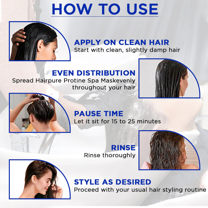 Protein Hair Mask 900ml – Intensive Rejuvenation Therapy for Damaged, Dry & Weakened Hair