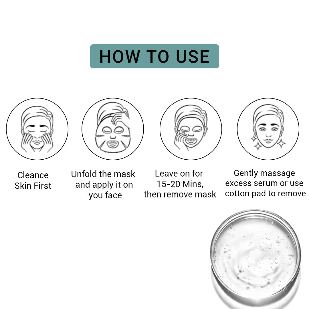 5% Niacinamide Facial Sheet Mask Pack of 3 | Oil Control, Pore Minimizing & Skin Brightening Face Masks
