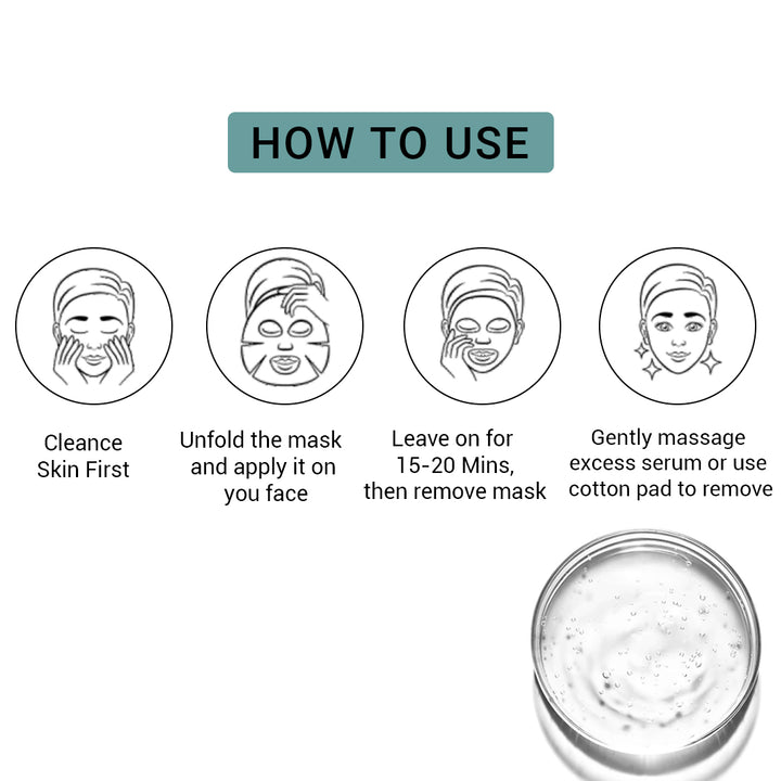 5% Niacinamide Facial Sheet Mask Pack of 3 | Oil Control, Pore Minimizing & Skin Brightening Face Masks