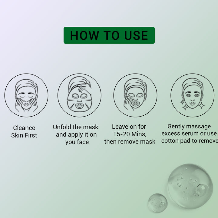 1% Salicylic Acid Facial Sheet Mask Pack of 3 | Acne Control, Pore Cleansing & Oil Balancing Face Masks