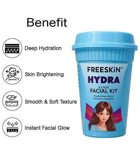 Hydra Facial Kit 60g | Deep Hydration Facial Kit | Moisturizing Glow Treatment | Dewy Skin, Barrier Repair & Skin Softening Facial Kit promises