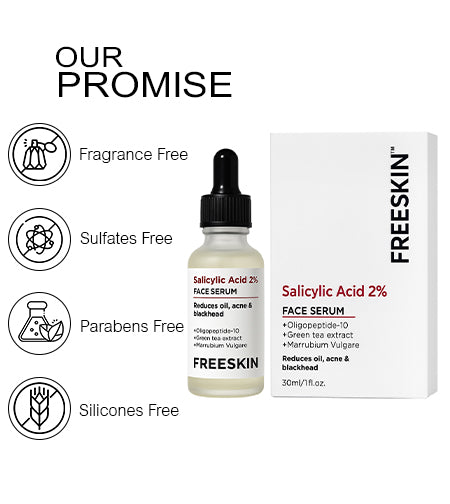 Salicylic Acid Face Serum 30ml | Acne Control Serum with Niacinamide & Zinc | Pore Minimizing, Oil Control & Blemish Repair Serum for Clear Skin promises