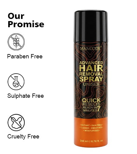Hair Removal Foam Spray (200ml) | Painless Fast-Acting 3–6 Min Hair Removal for Men – Smooth Skin for Body, Chest, Back & Intimate Areas - our product