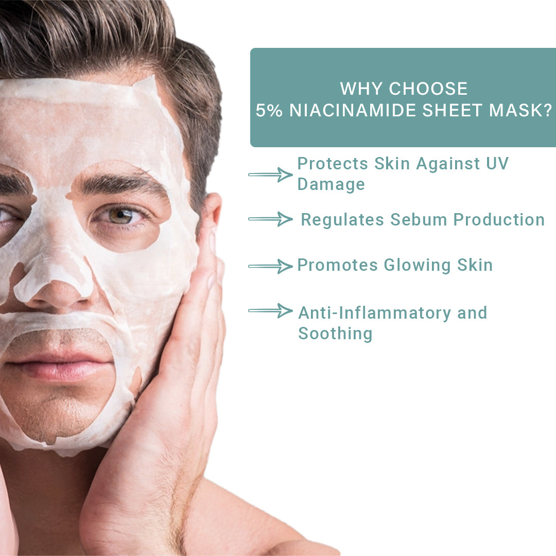 5% Niacinamide Facial Sheet Mask Pack of 3 | Oil Control, Pore Minimizing & Skin Brightening Face Masks