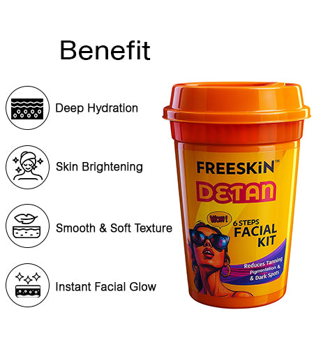 De-tan Facial Kit 60g | 6-Step De-Tan Brightening Facial Kit | Tan Removal, Pigmentation & Glow Skin Treatment for Even Skin Tone promises