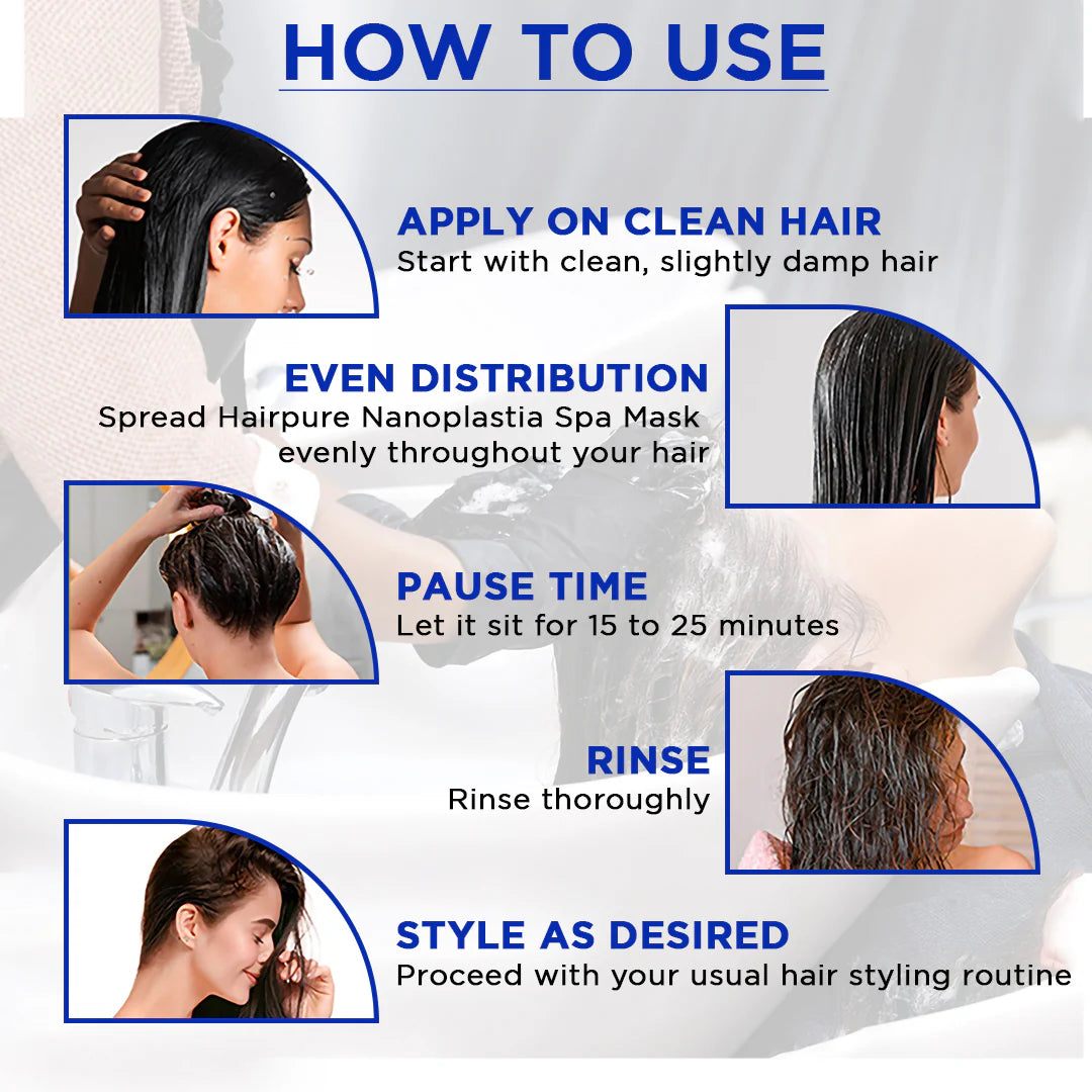 Nanoplastic Hair Mask 900ml - Hair Nanoplastia Mask Treatment For Deep Conditioning, Smooth And Tangle Free Hair