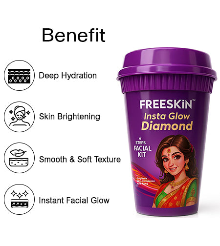 Insta Glow Diamond Facial Kit 60g | 6-Step Diamond Facial Kit | Instant Brightening, Anti-Aging & Radiant Glow Skin Treatment promises